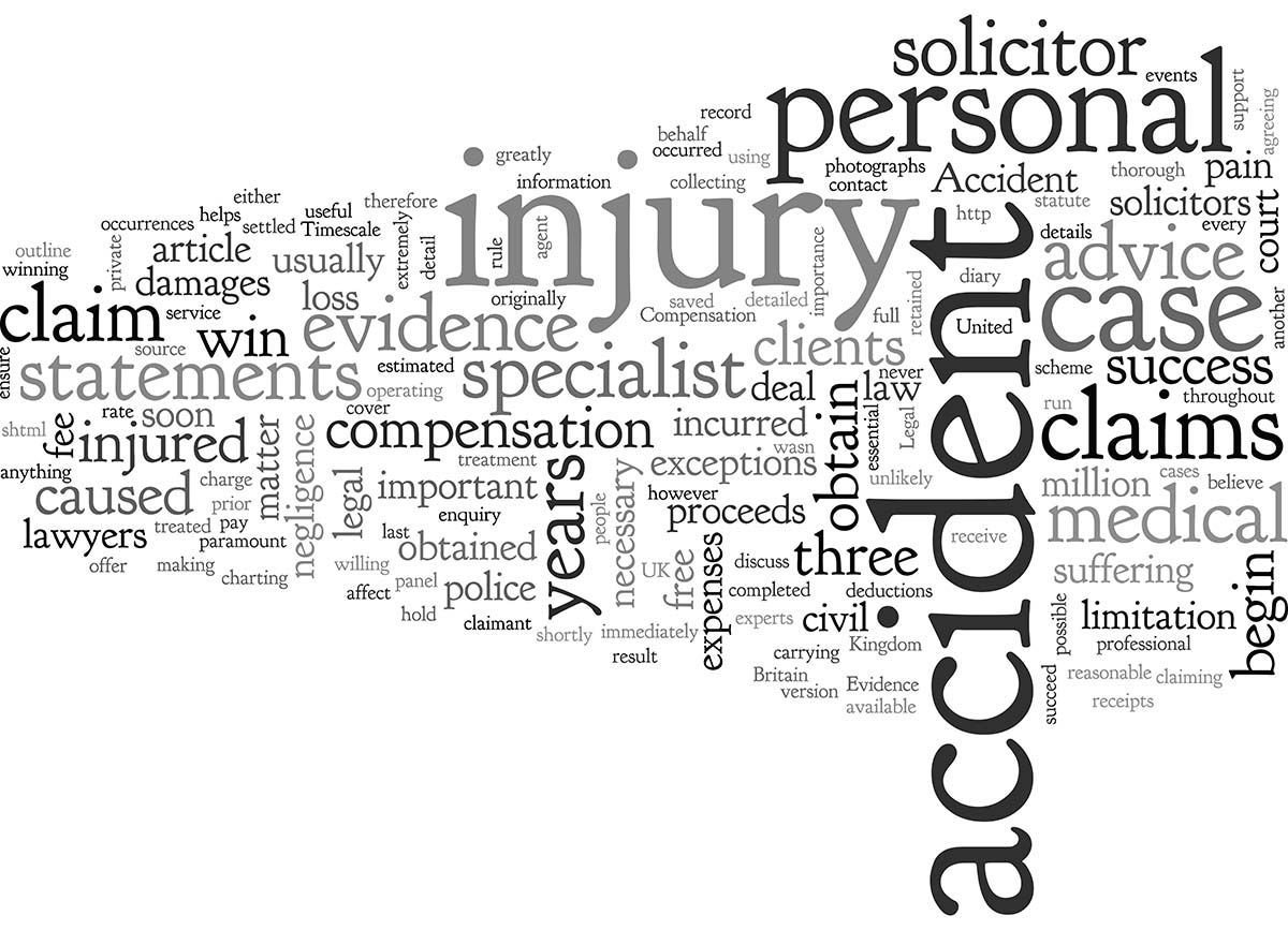 Lawyer Jargon